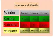English Worksheet: Season
