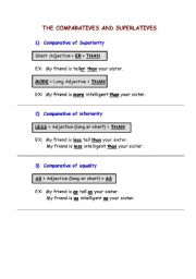 Comparatives and Superlatives