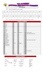 English Worksheet: THE ALPHABET, CARDINAL AND ORDINAL NUMBERS