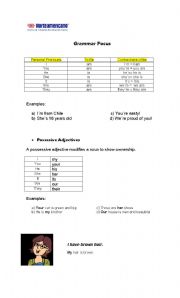 English Worksheet: Pronouns and possessive adjectives