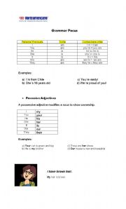 English worksheet: Pronouns and possessive adjectives