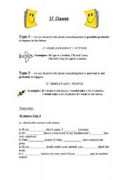 If clauses type I and II