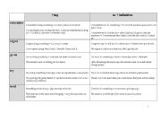 English Worksheet: To vs -ing