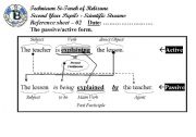 English Worksheet: The Passive Active (Author-Bouabdellah)