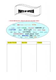 English worksheet: Parts of speech