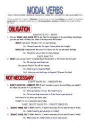 English Worksheet: MODAL VERBS