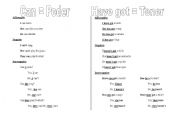 English Worksheet: Can and have got