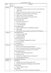 English Worksheet: S3 lesson plan