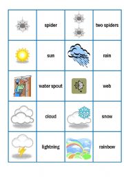 English Worksheet: Song: Itsy Bitsy spider part two - pelmanism cards