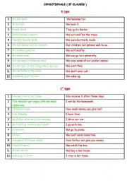 conditionals(all types)