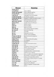 English Worksheet: List of basics phrasal verbs.