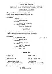 English Worksheet: REPORTED SPEECH THEORY