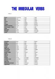 English Worksheet: The Irregular Verbs