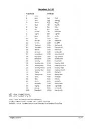 English Worksheet: NUMBERS - Cardinals and Ordinals