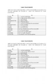 English worksheet: family relationships