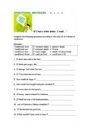 English Worksheet: Conditional Fun worksheet
