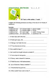 Conditional Fun worksheet