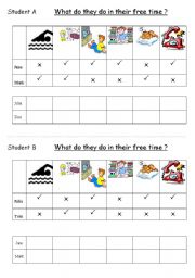 English Worksheet: what do they like doing in their free time ? 