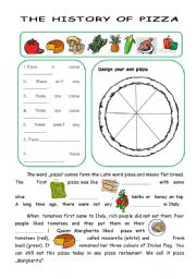 English Worksheet: The history of pizza