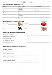 English Worksheet: Have/has got