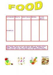 English worksheet: food revise