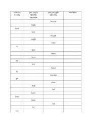 English Worksheet: Irregular verbs