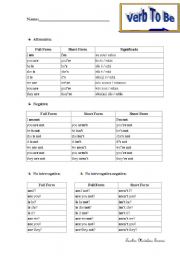 English Worksheet: Verb To Be