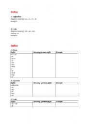 English worksheet: English Prefixes and Suffixes