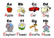 English Worksheet: ALPHABET 1