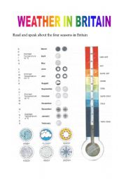 English Worksheet: Weather in Britain