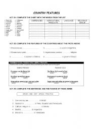English worksheet: Countries features