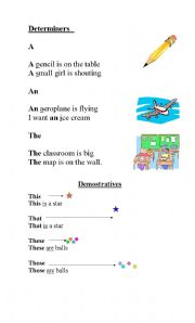 determiners - demostratives