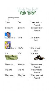 English Worksheet: personal pronouns - verb to be