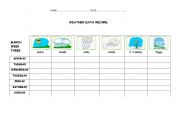 English worksheet: weather activity