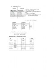 English worksheet: am ,is ,are   and   a ,an, the