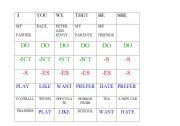 English Worksheet: present simple