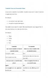 English Worksheet: countable and uncountable nouns