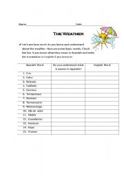 English Worksheet: How much do you know about the weather?