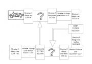 English worksheet: BOARD GAME