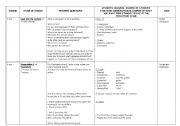 English Worksheet: lesson plan: passives