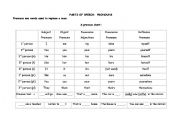 English worksheet: pronoun chart