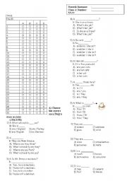 English Worksheet: Multible choice test(can,jobs,countries,plurals,colours,have&has got,whose)