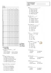 Multible choice test(can,jobs,countries,plurals,colours,have&has got,whose)