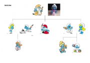 English worksheet: family tree the smurfs