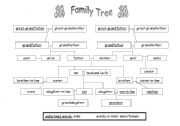 English worksheet: Family tree