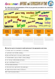 English Worksheet: Adverbs and Expressions of Time