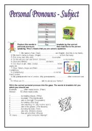 Subject Pronouns