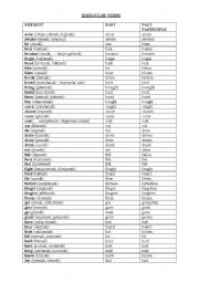 English Worksheet: IRREGULAR VERBS