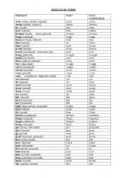 English worksheet: IRREGULAR VERBS