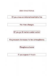 English worksheet: ZERO and 1ST CONDITIONAL